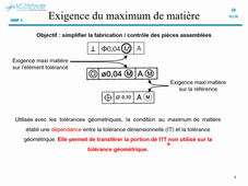 principe du maximum de matière - vid2 - definition du principe du maximum de matière
